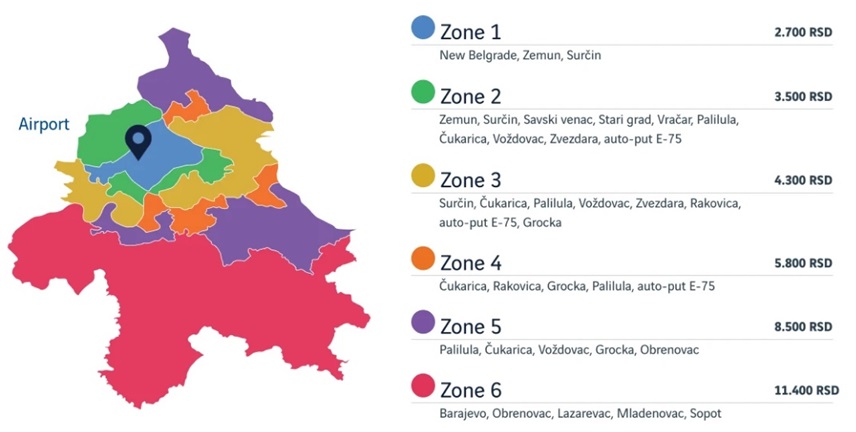 「ベオグラード①カレメグダン公園」徹底ガイド 【旅の大事典】